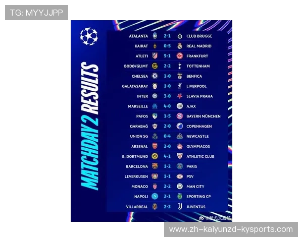 意甲球队与欧冠赛事的关联及表现回顾