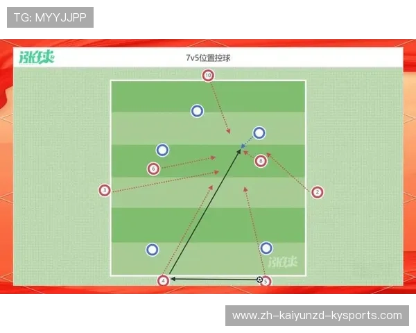 足球训练桩使用是否有效提升球员跑位训练与控球路径执行标准