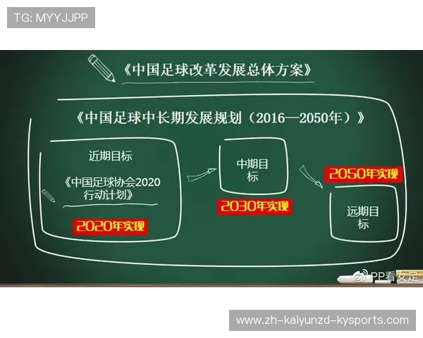 足球赛事的俱乐部管理与球队运营策略